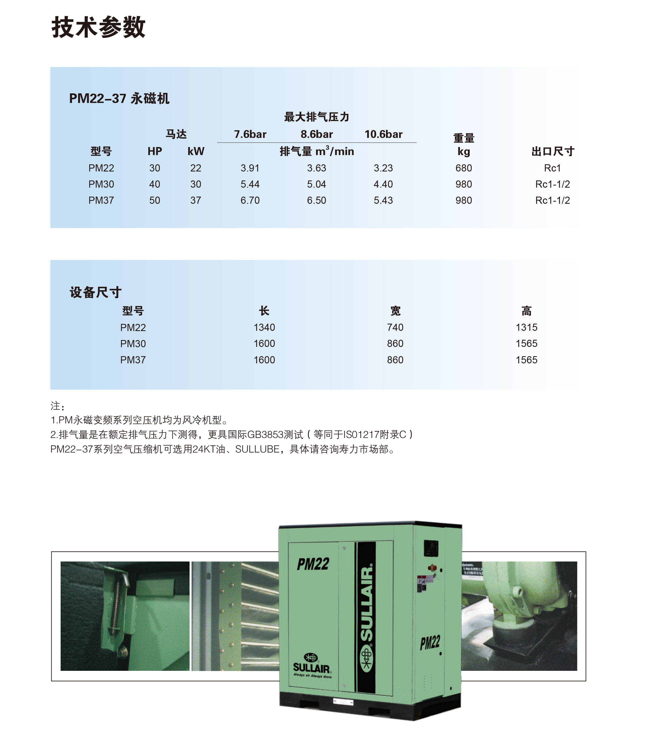 PM22-37系列永磁变频空压机(图8) PM22-37系列永磁变频空压机(图8)