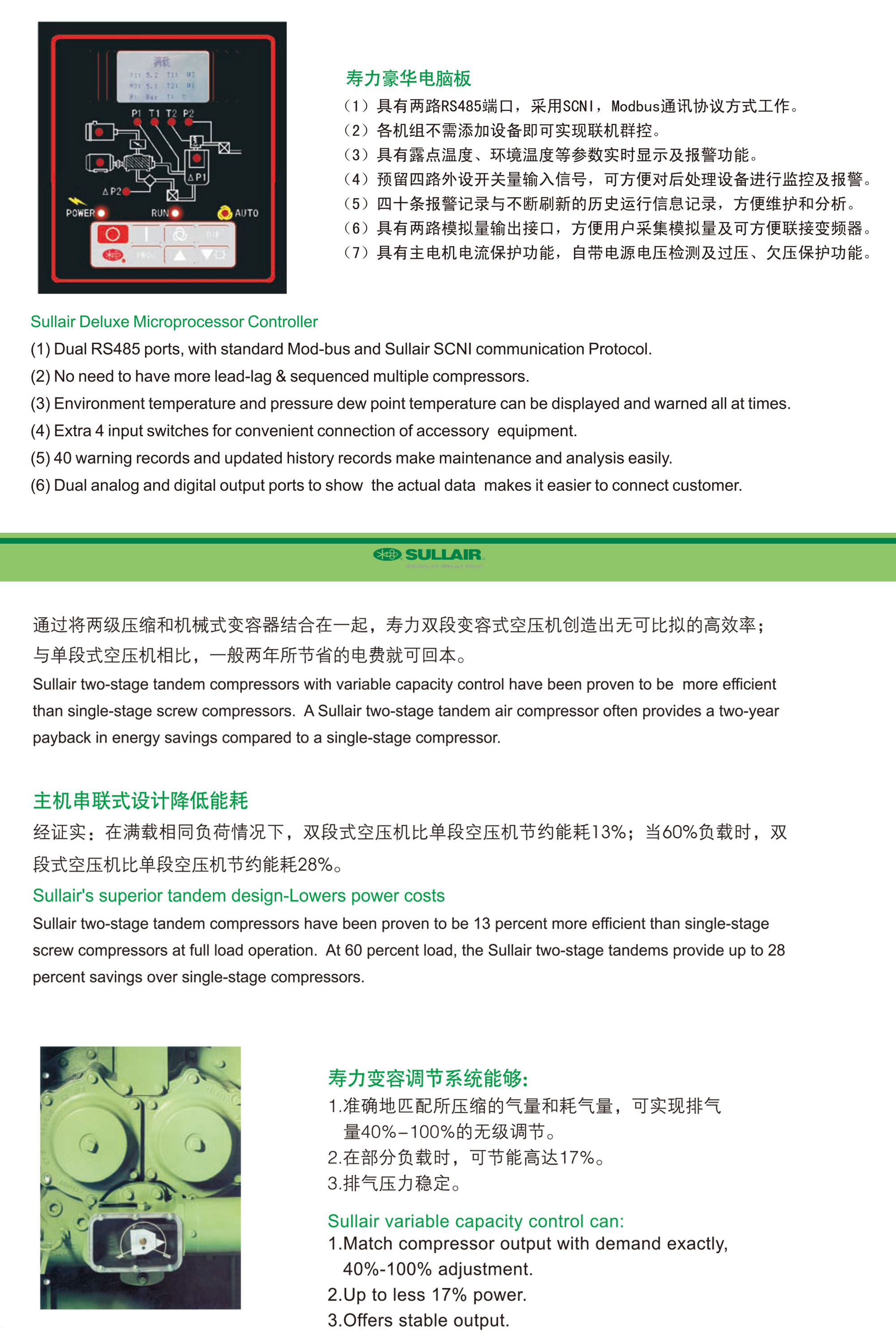 TS系列双段螺杆式空压机(图4) TS系列双段螺杆式空压机(图4)