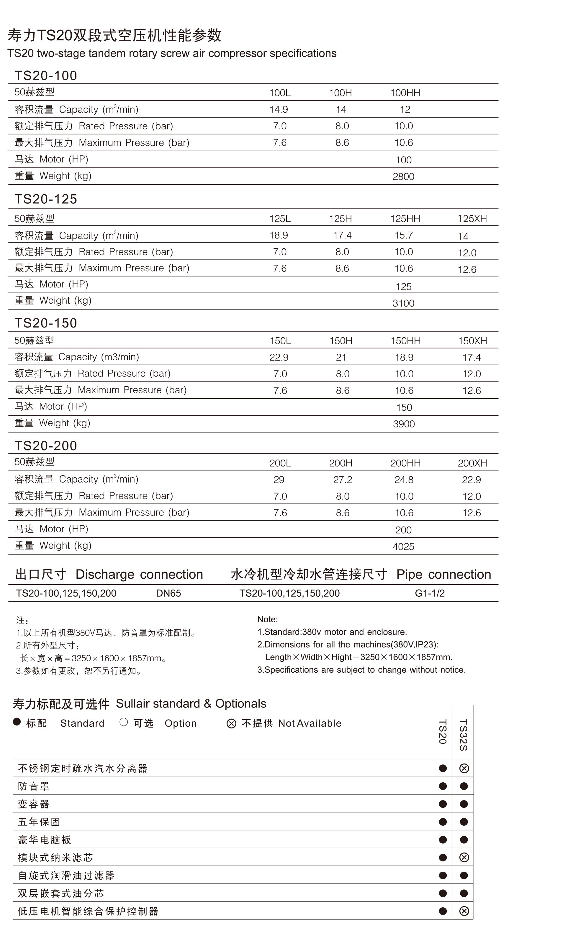 TS系列双段螺杆式空压机(图5) TS系列双段螺杆式空压机(图5)