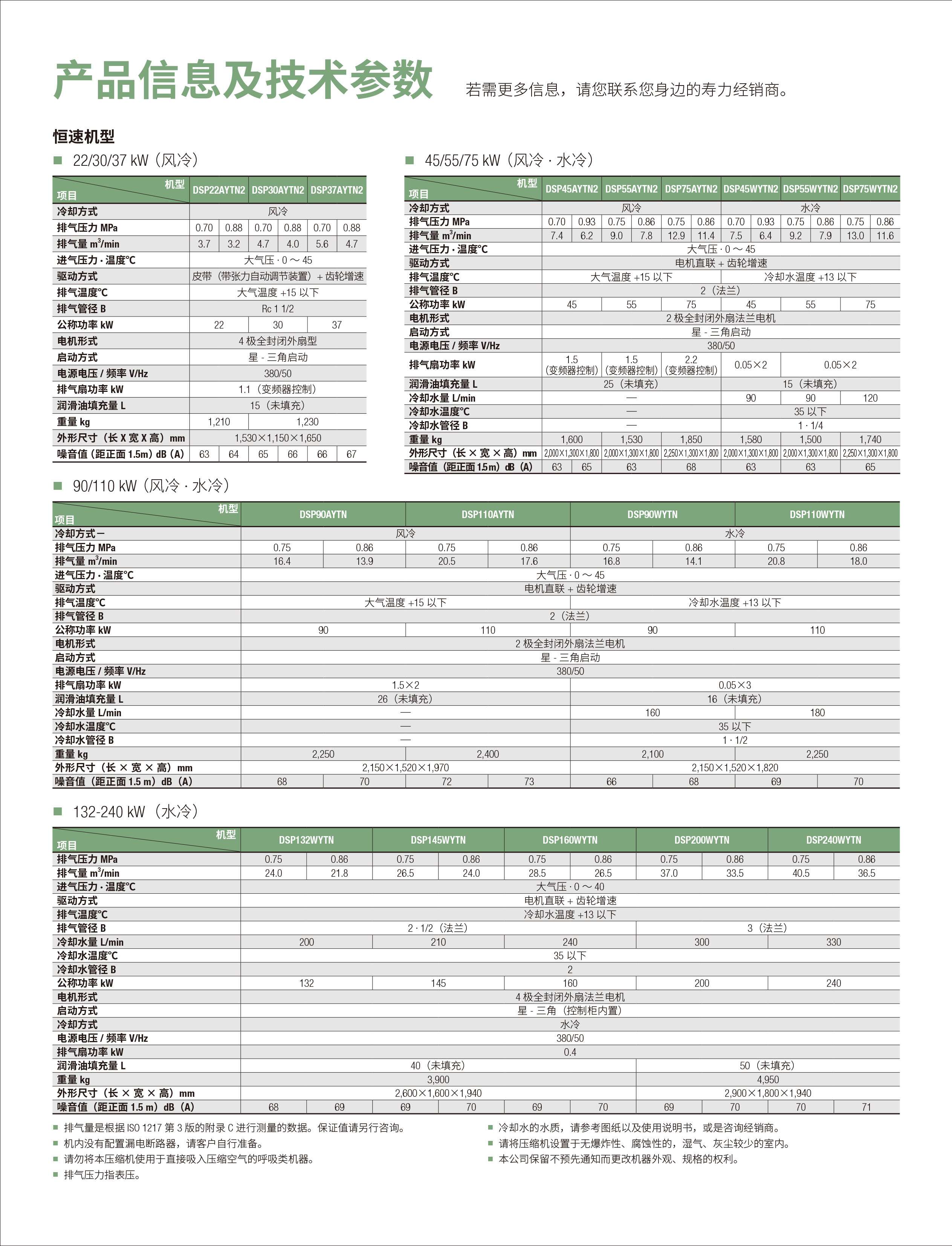DSP系列干式无油螺杆空气压缩机(图10) DSP系列干式无油螺杆空气压缩机(图10)