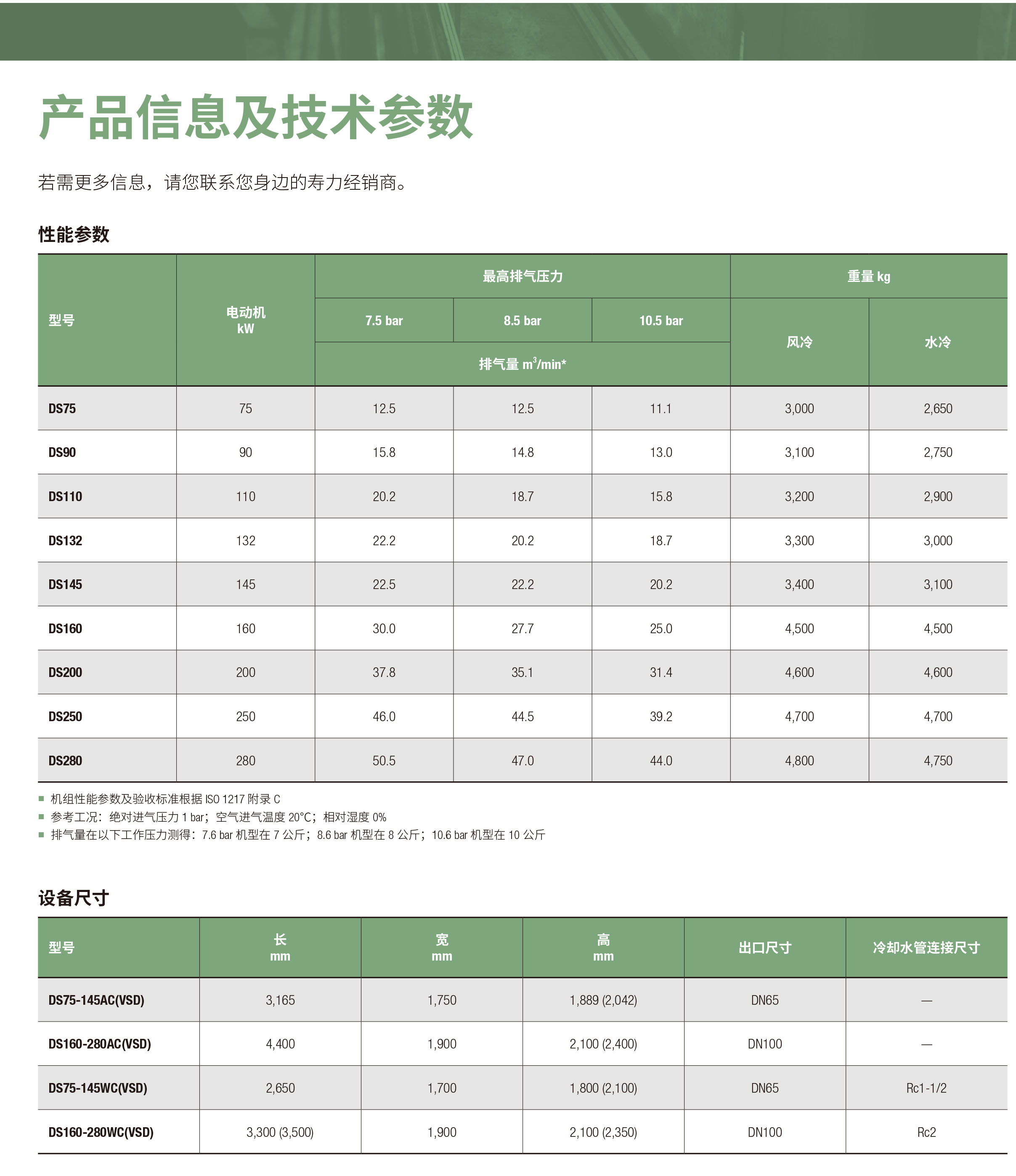 DS系列干式无油螺杆空气压缩机(图11) DS系列干式无油螺杆空气压缩机(图11)