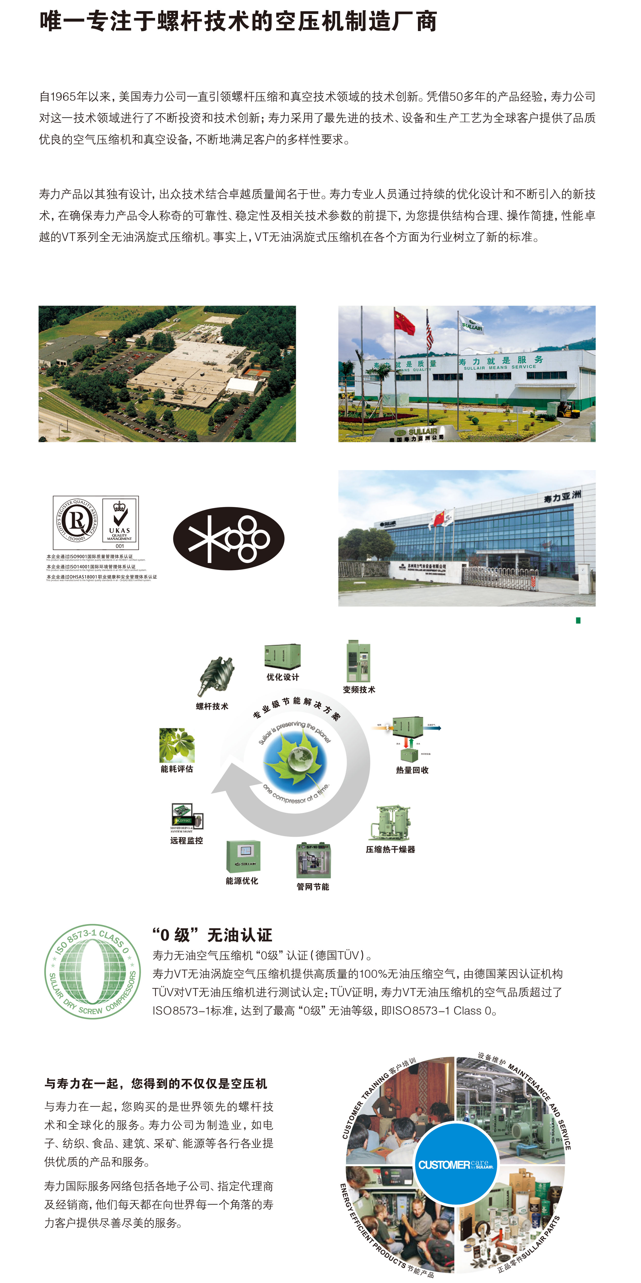 SRL(VT) 系列无油涡旋式空气压缩机(图3) SRL(VT) 系列无油涡旋式空气压缩机(图3)