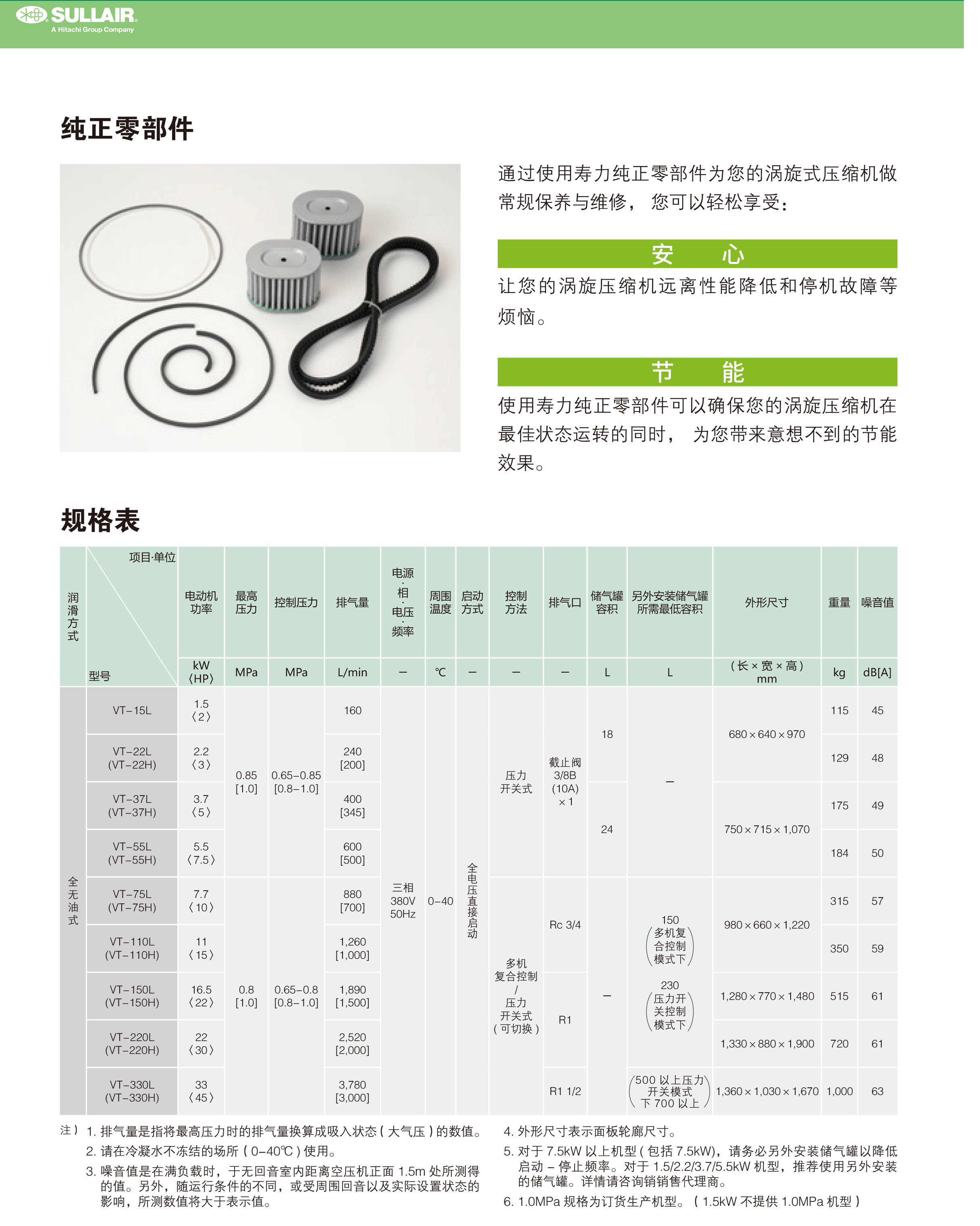SRL(VT) 系列无油涡旋式空气压缩机(图7) SRL(VT) 系列无油涡旋式空气压缩机(图7)
