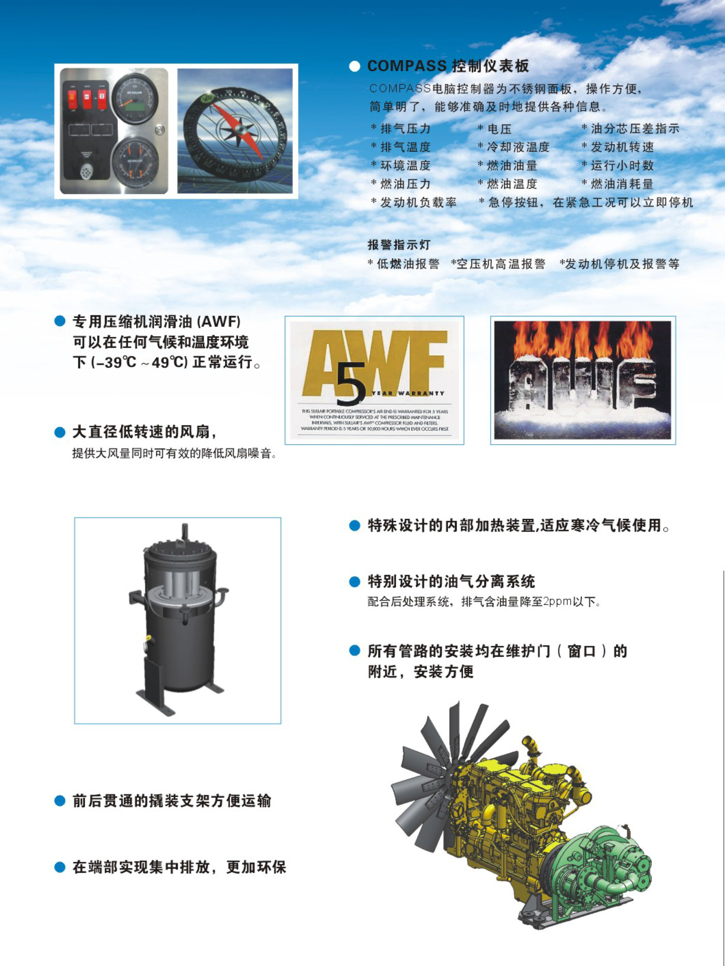 1250XHH-1525XH系列撬装式螺杆空压机(图4) 1250XHH-1525XH系列撬装式螺杆空压机(图4)