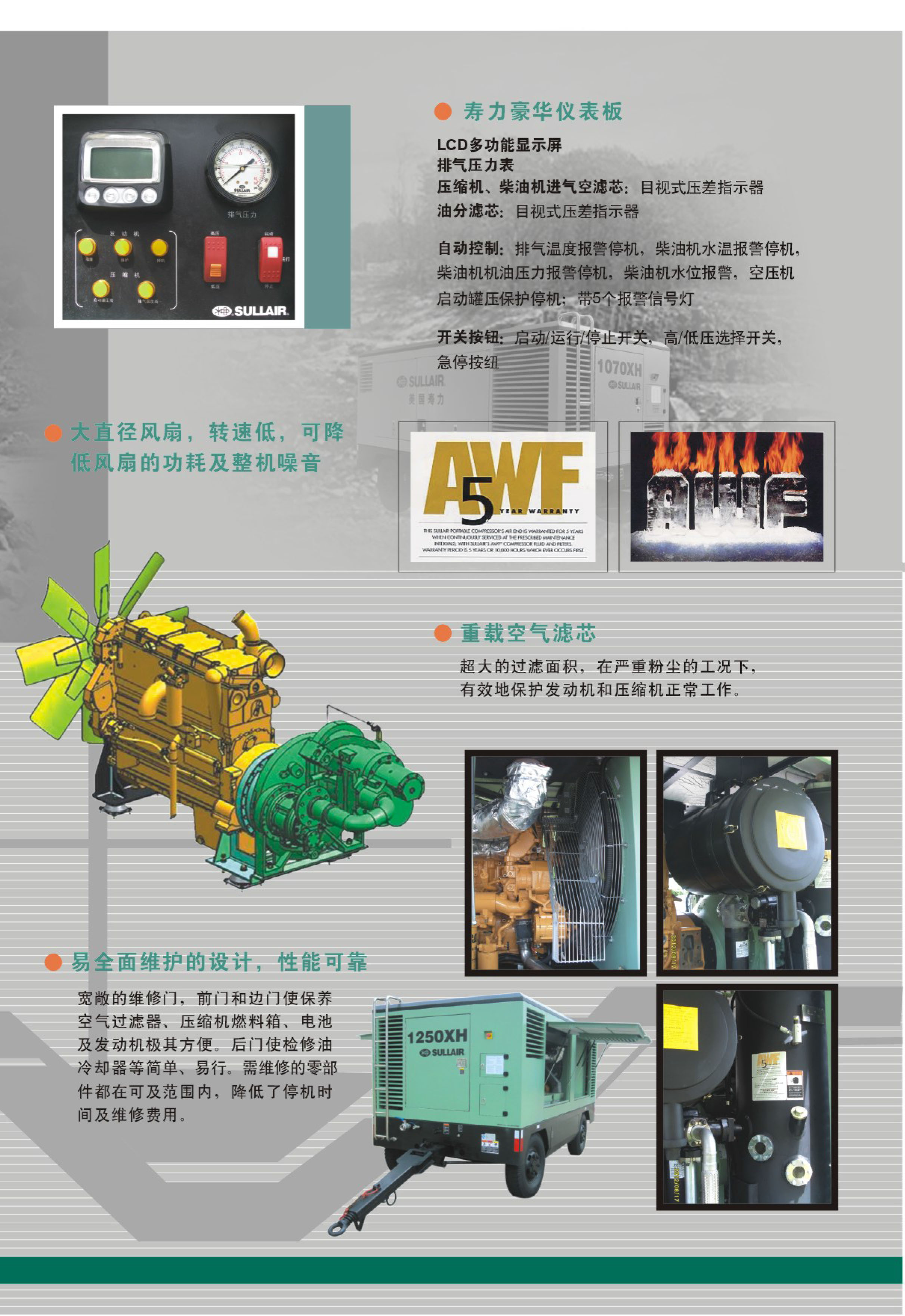 1070-1250XH高压系列移动式螺杆空压机(图3) 1070-1250XH高压系列移动式螺杆空压机(图3)